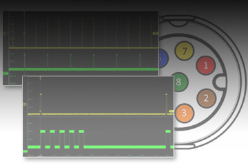 App note using GPIO triggering