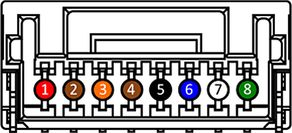 GPIO Pin Layout on Phoenix Camera