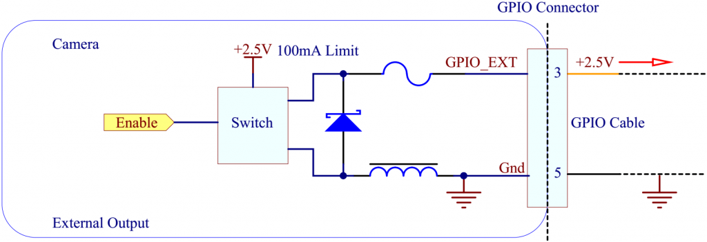vcc voltage output