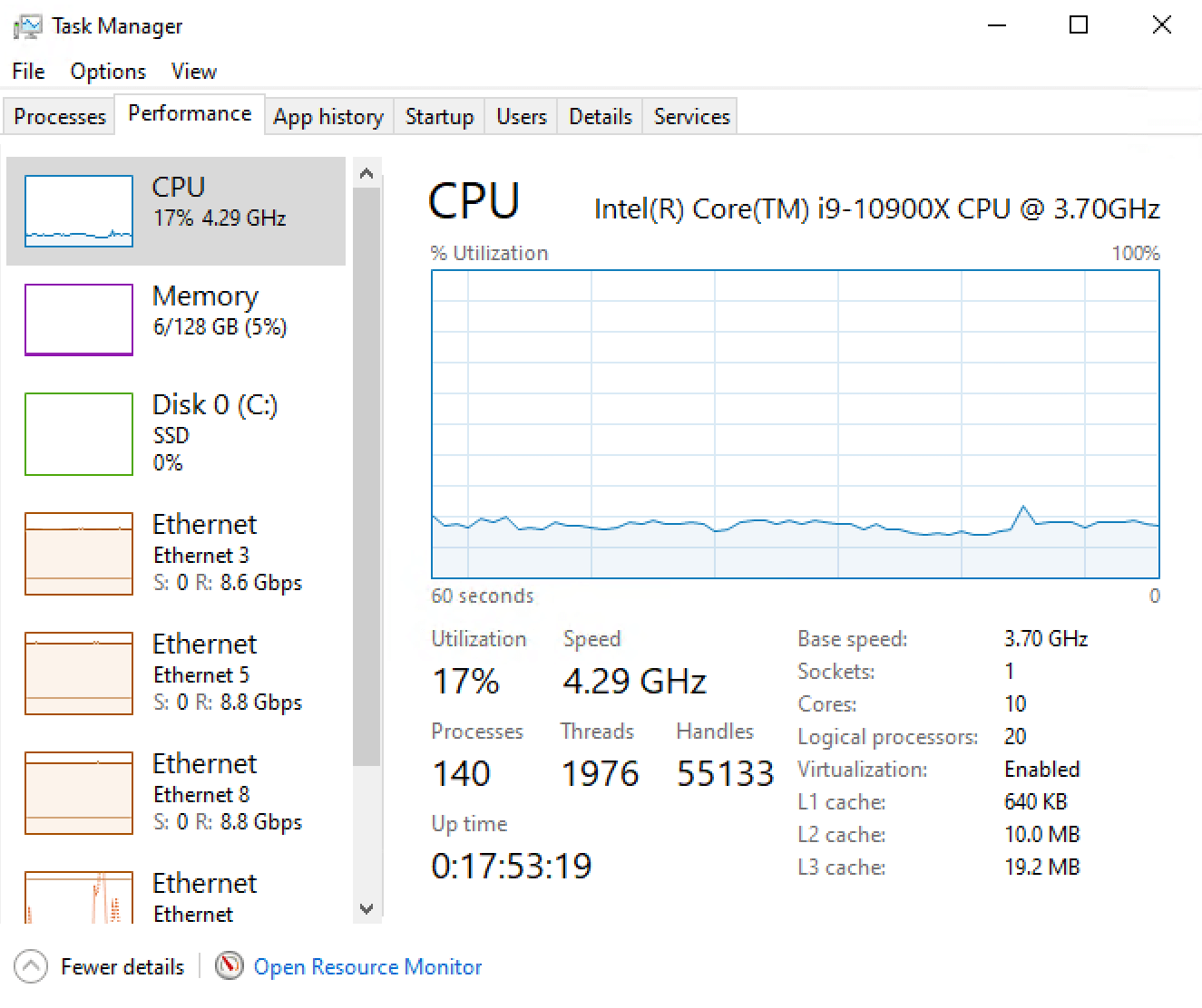 Atlas10 using CPU resources