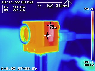 Camera on stainless steel mounting, heat dissipation