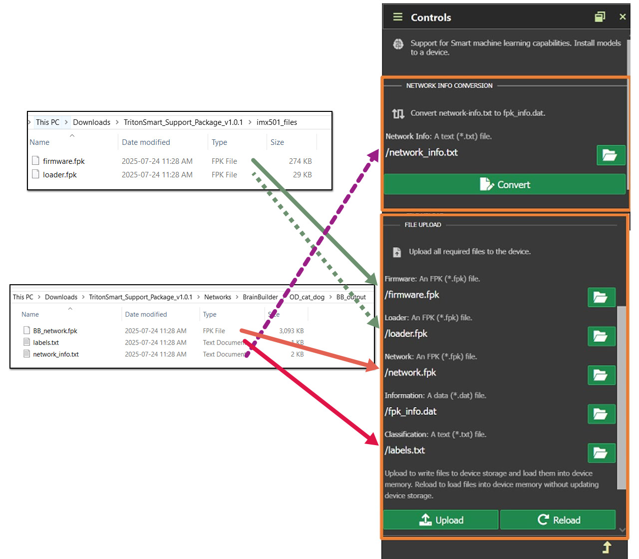 Triton Smart File Upload locations Examples
